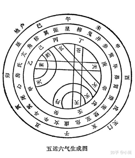 己土 庚金|【庚金 己土】庚金與己土：天地相合，互補相生的大地之愛